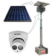 Mobile Security Camera